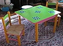 Children's Table and Chair Sets